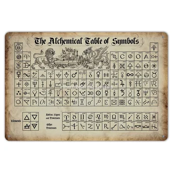 Az Alkímiai Táblázat A Szimbólumok Retro Fém Adóazonosító Jele, Poszterek, Fali Dekor 12x8 Inch
